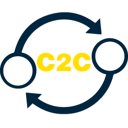 C2C-ThatsEnd