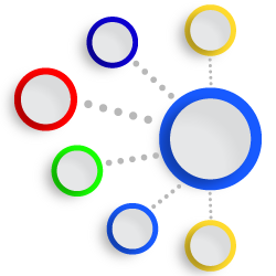 Readymade-Solution-thatsEnd