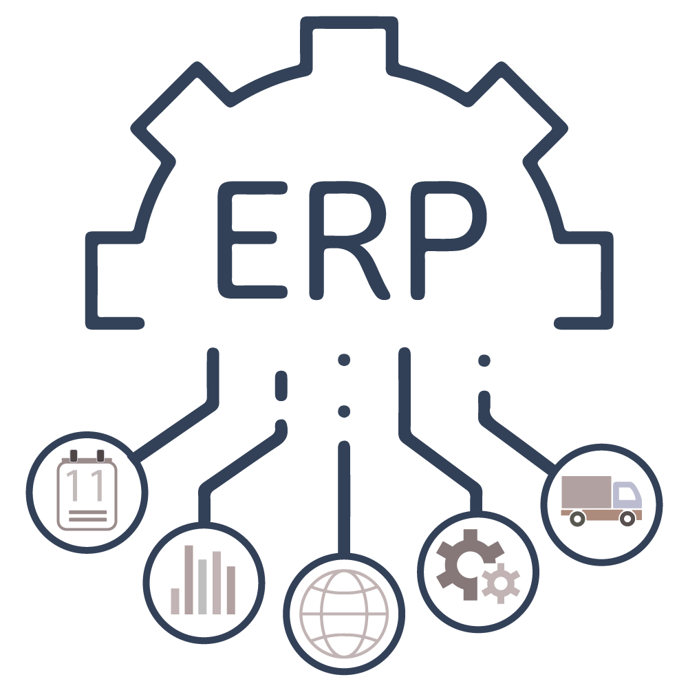 ERP system overview in ThatsEnd website.